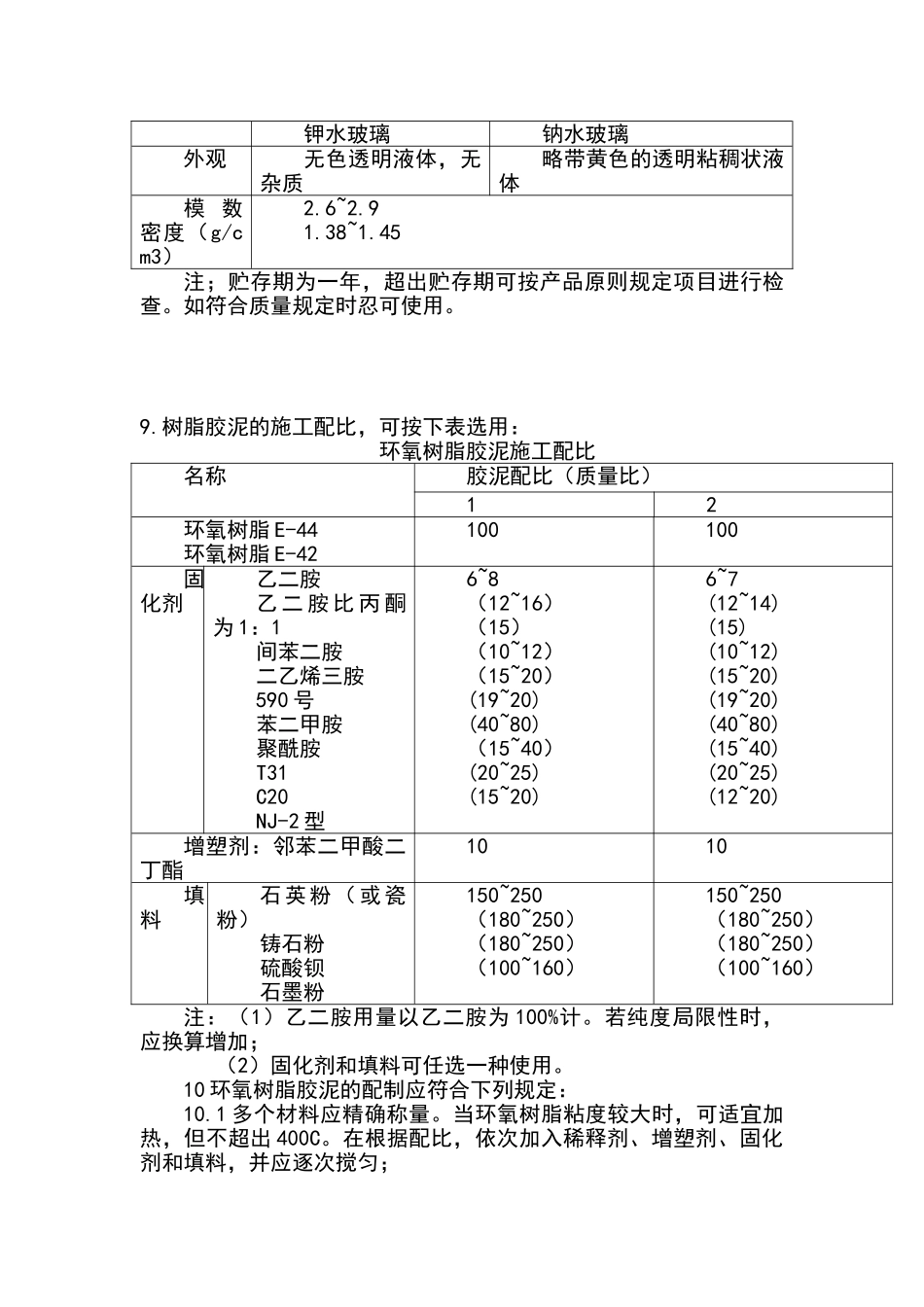 2025年玻璃钢管道破裂修复施工方案_第3页