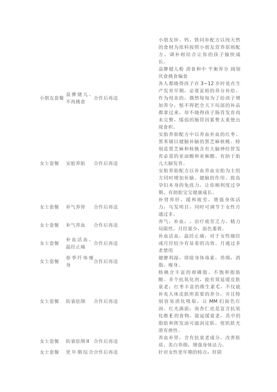 2025年上百种五谷磨坊的配方资料_第2页