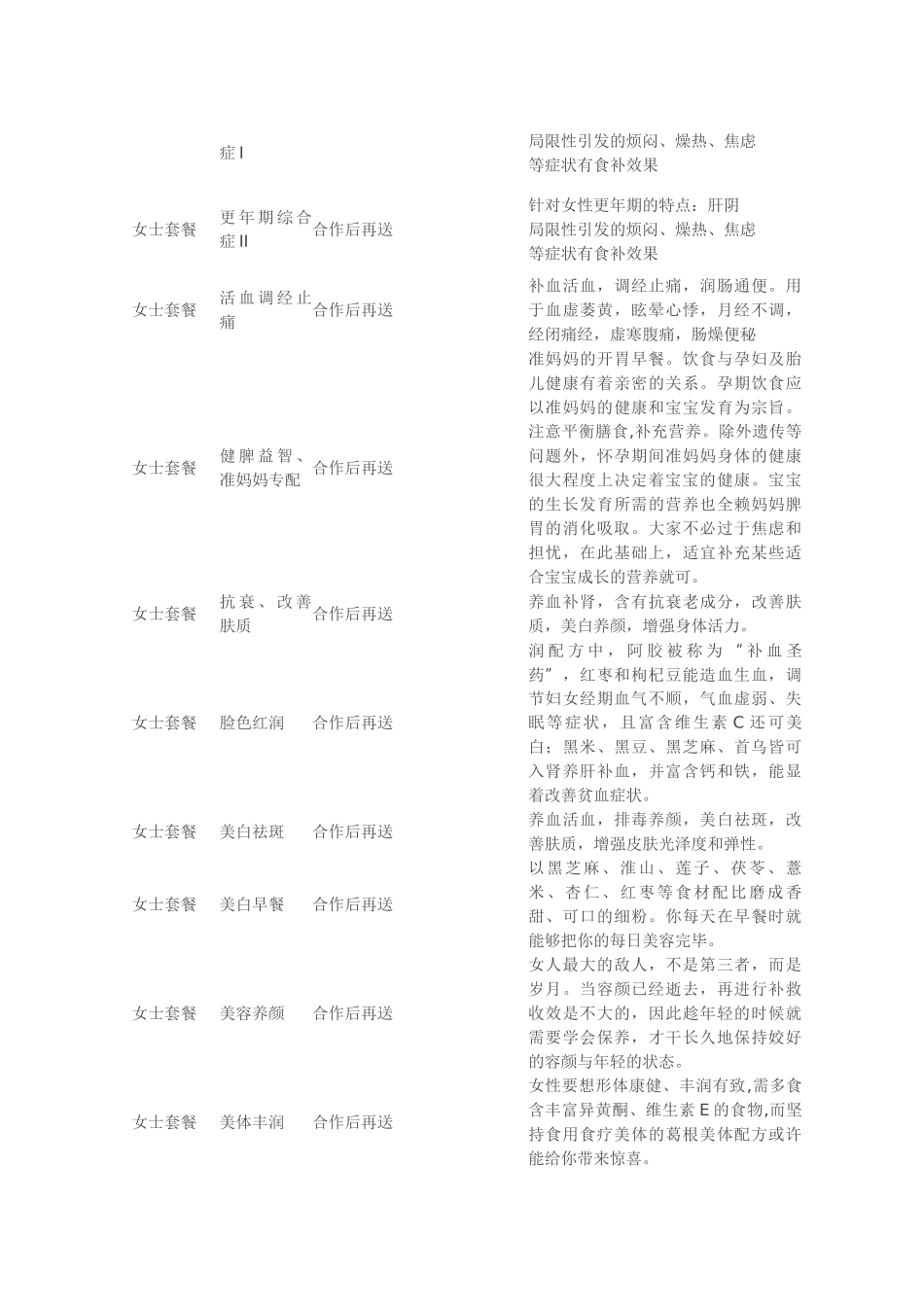 2025年上百种五谷磨坊的配方资料_第3页