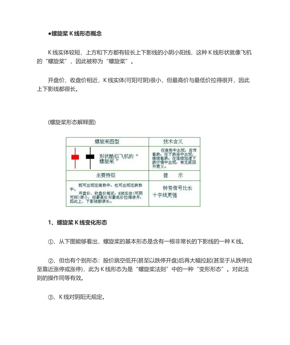 2025年螺旋桨K线形态概念_第1页