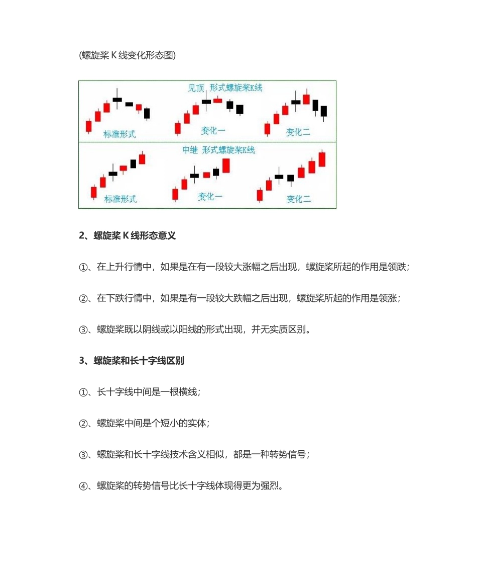 2025年螺旋桨K线形态概念_第2页