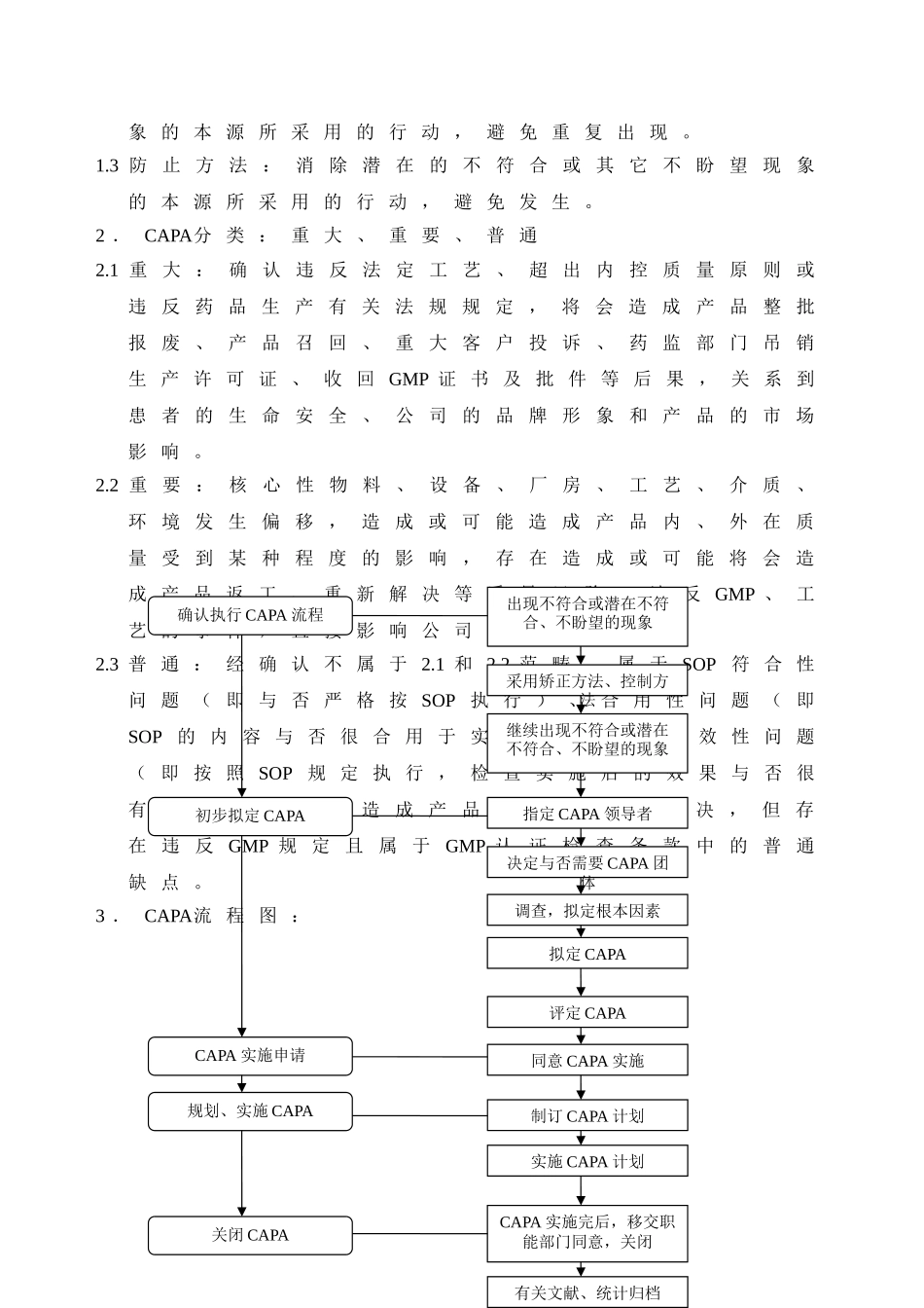 2025年纠正措施与预防措施操作规程_第2页