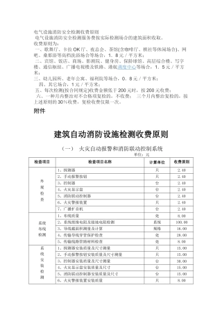 2025年消防设施检测收费标准