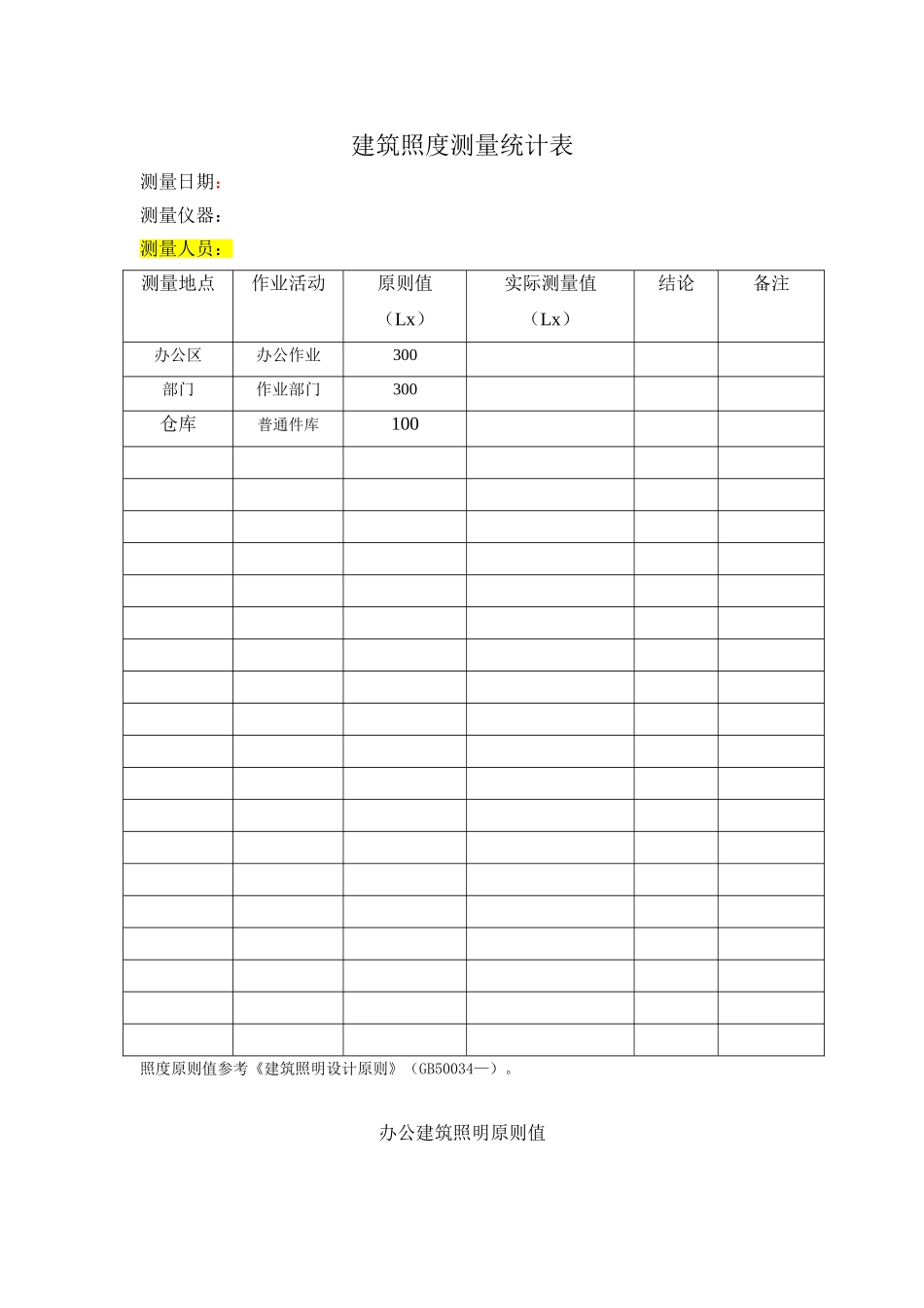 2025年建筑照度测量记录表_第1页