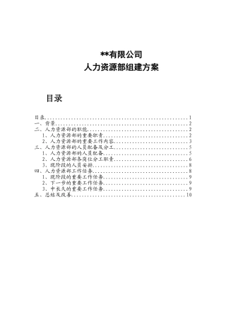 2025年人力资源部组建方案