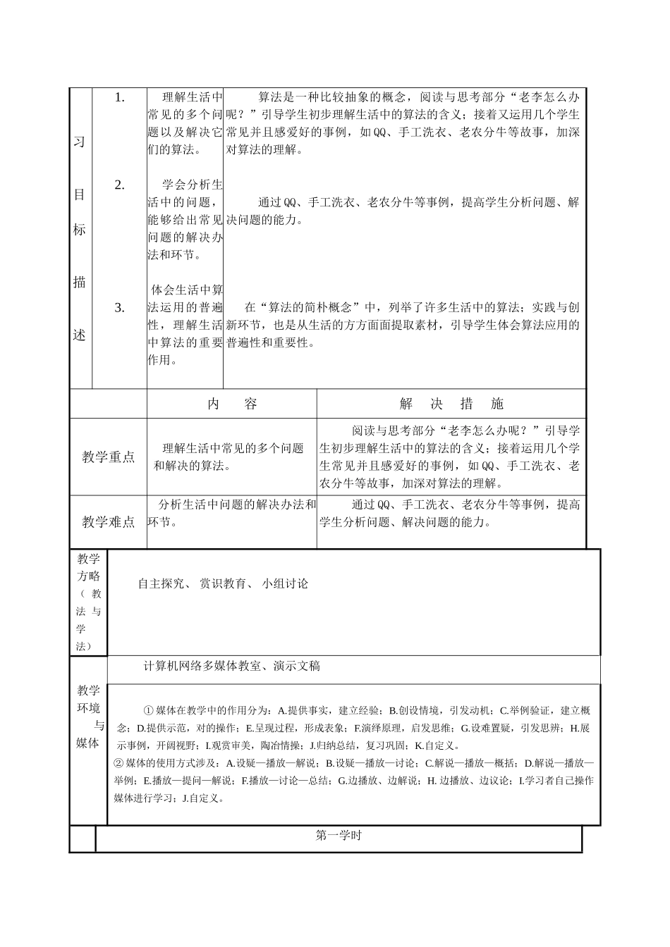 2025年生活中的算法_第2页