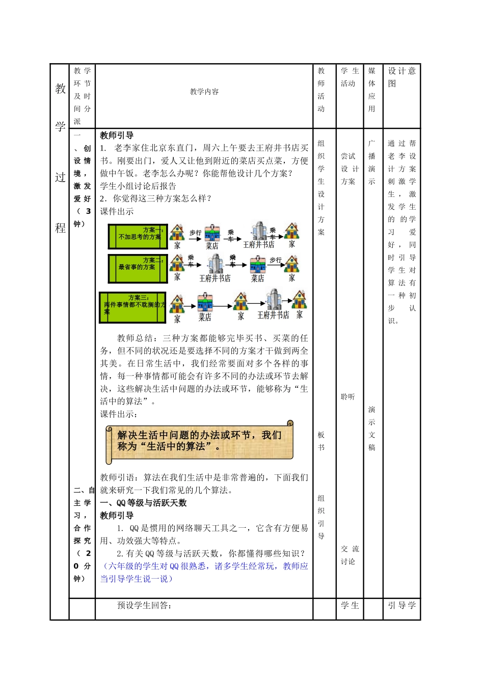2025年生活中的算法_第3页