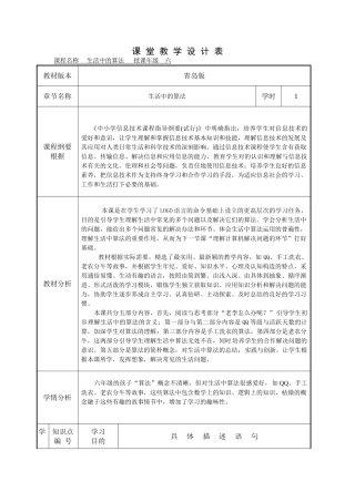 2025年生活中的算法