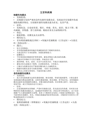 2025年五官科疾病用药指导联合用药