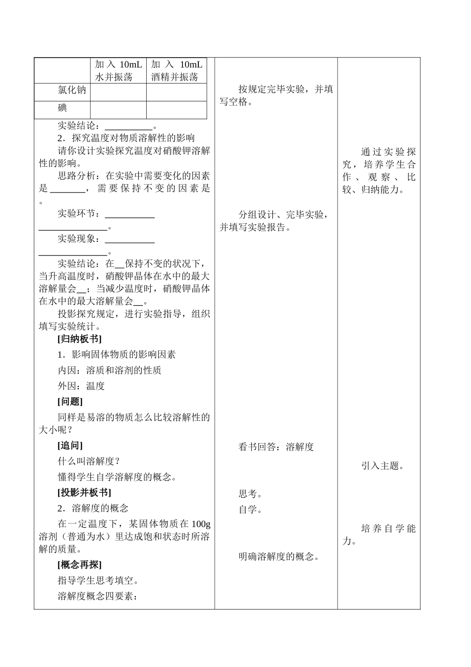 2025年物质的溶解性教案设计_第2页