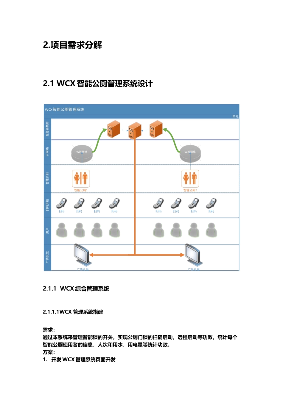 2025年智能公厕开发方案_第2页