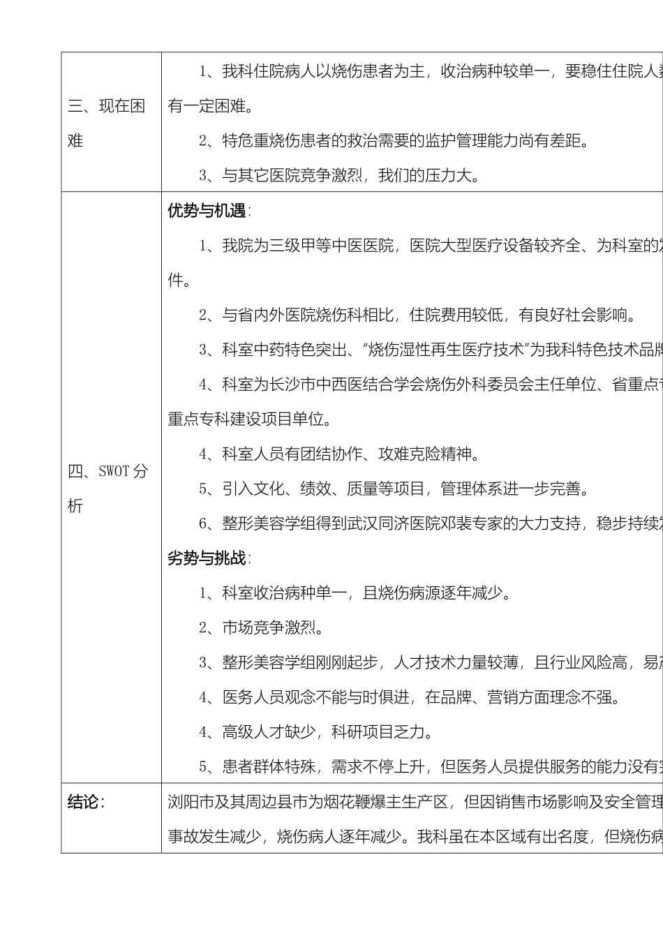 2025年烧伤整形科发展规划_第2页