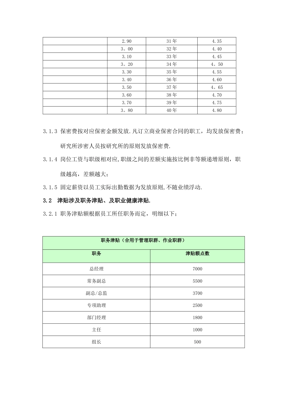 2025年咨询公司薪酬制度_第3页