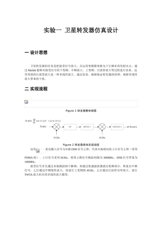 2025年卫星转发器设计汇总