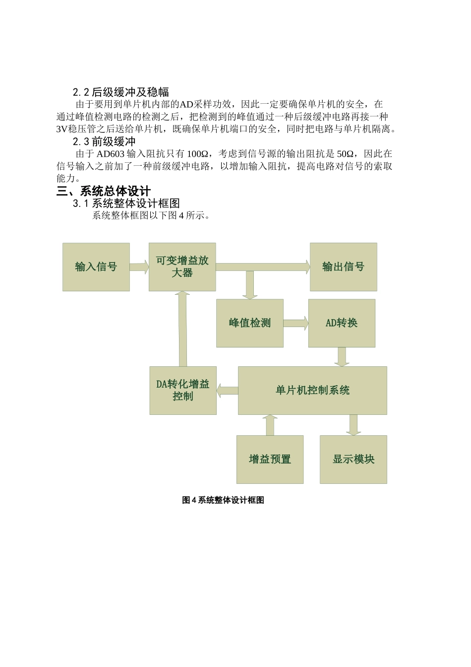 2025年自动增益控制AGC放大器_第3页