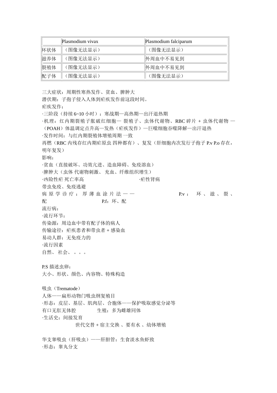 2025年寄生虫重点_第2页