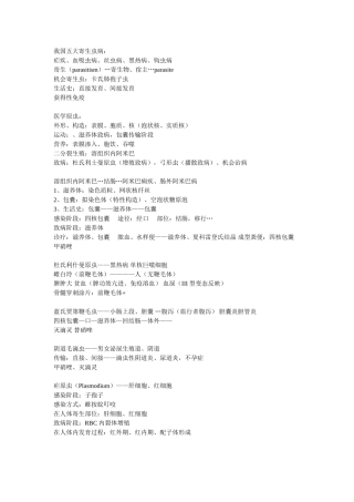 2025年寄生虫重点