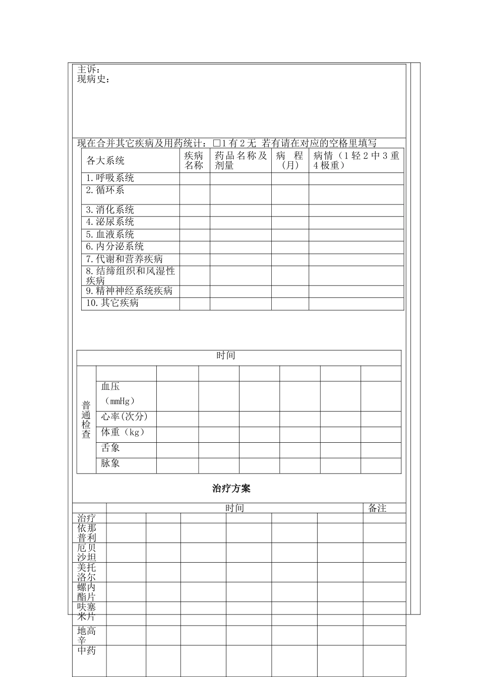 2025年慢性心衰病例报告表格_第2页
