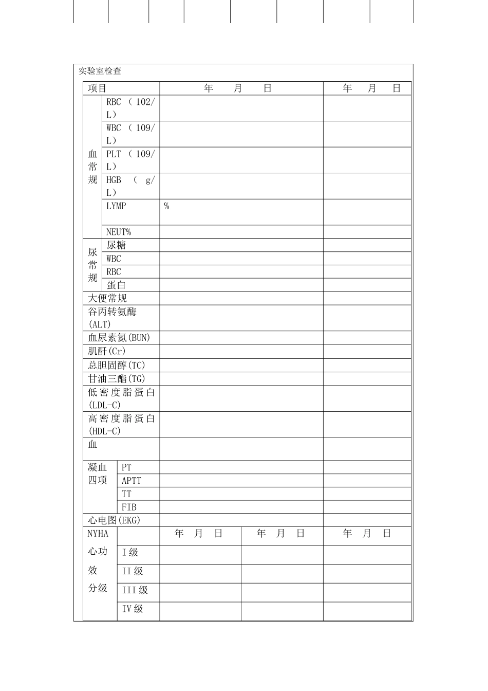 2025年慢性心衰病例报告表格_第3页