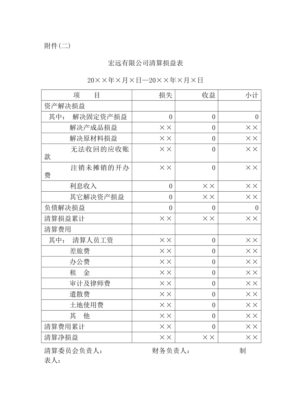 2025年清算审计报告_第3页
