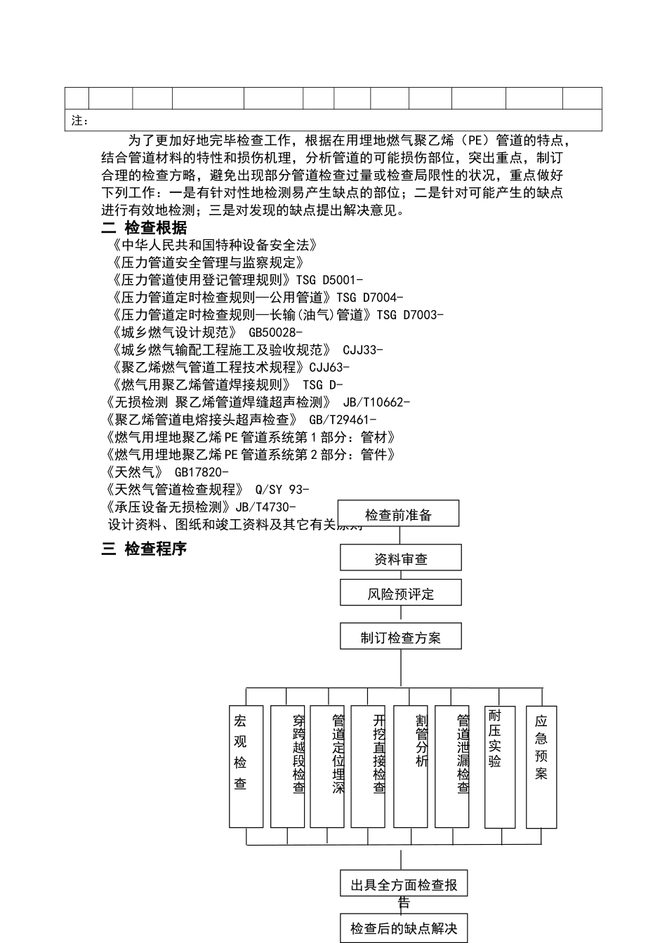 2025年天燃气埋地PE管道定期检验方案_第3页