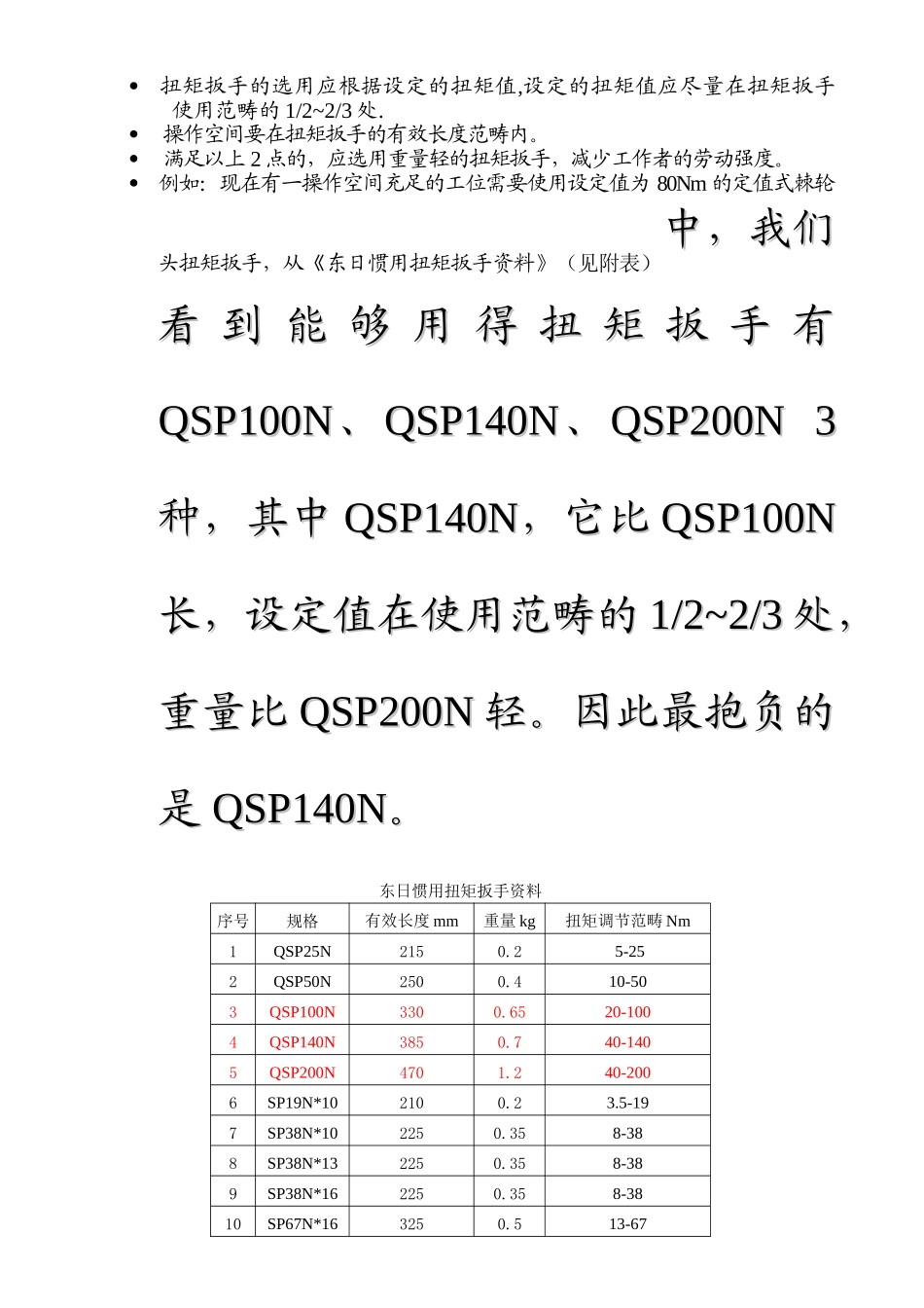 2025年扭矩扳手的正确使用_第3页