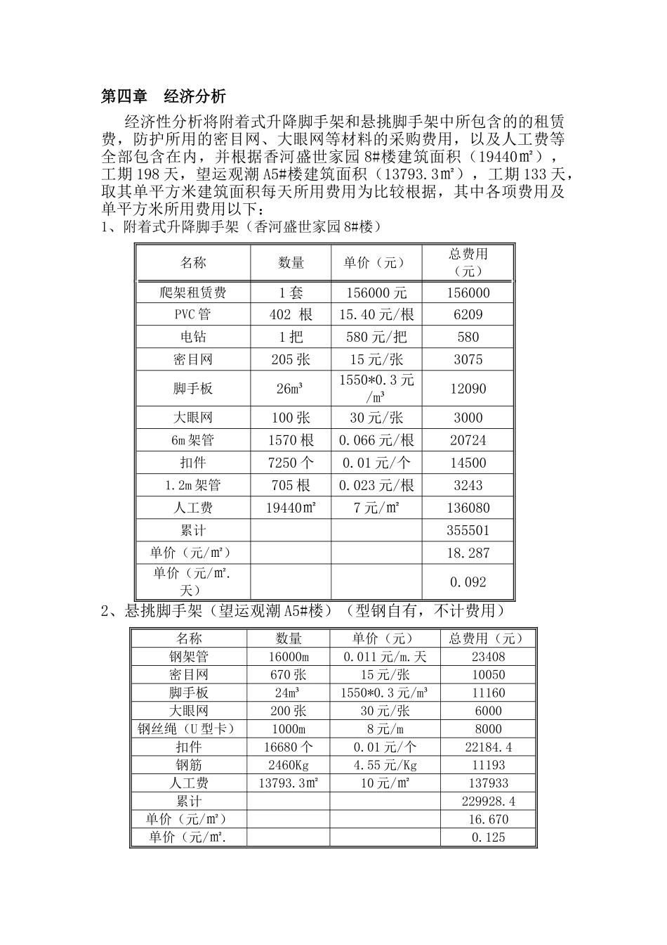 2025年爬架和悬挑架经济性对比分析报告_第3页