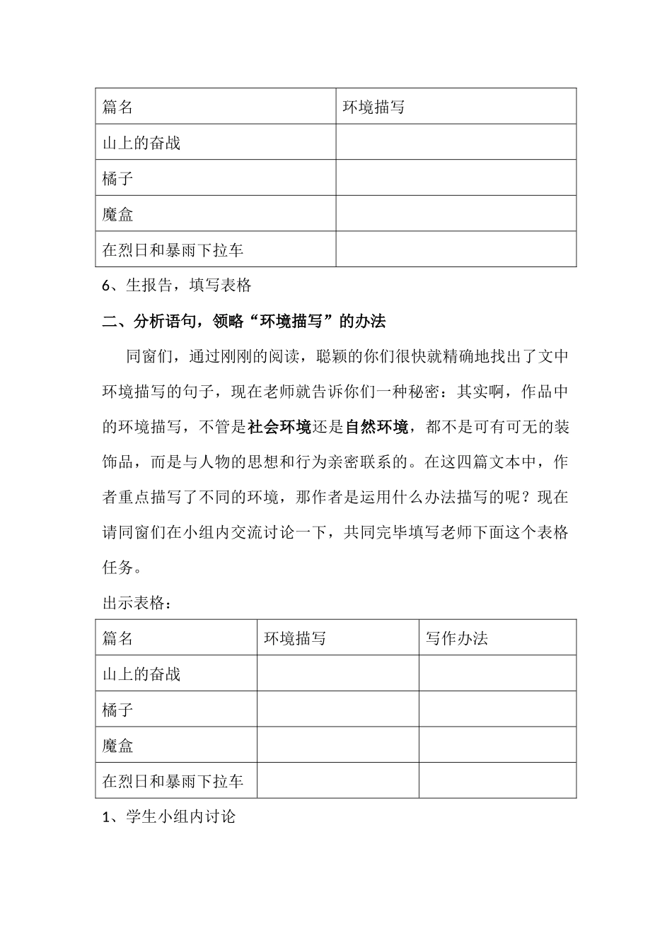 2025年群文阅读合适的环境描写群文阅读教案_第3页