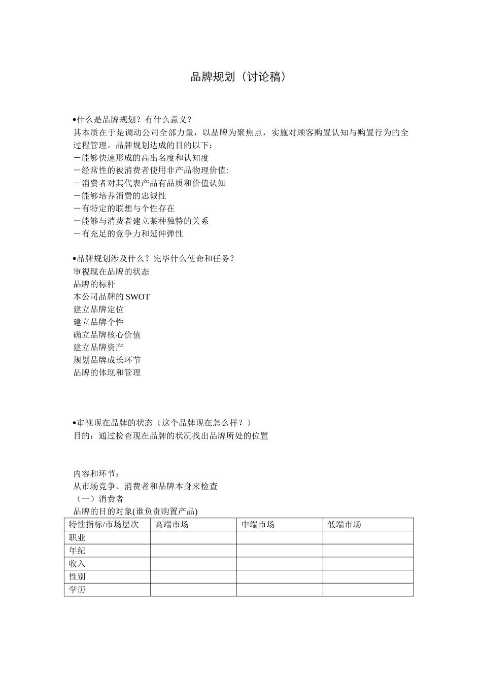 2025年品牌规划_第1页