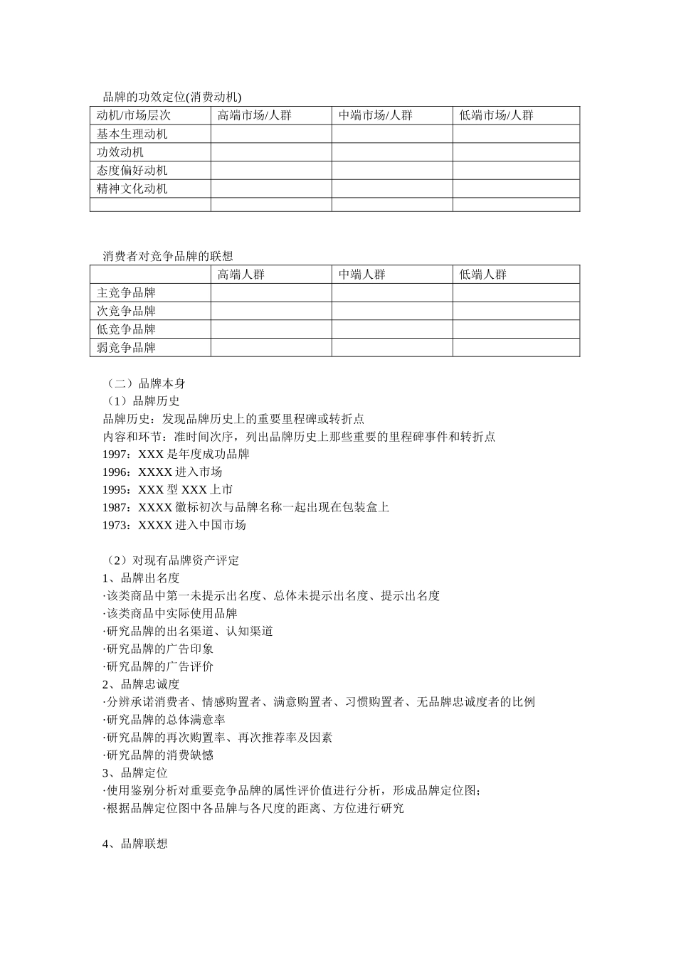2025年品牌规划_第2页