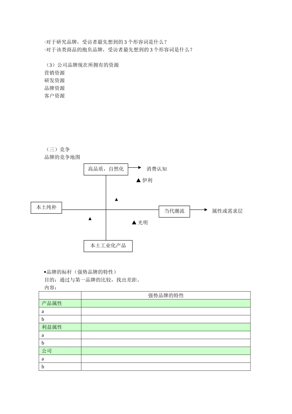 2025年品牌规划_第3页