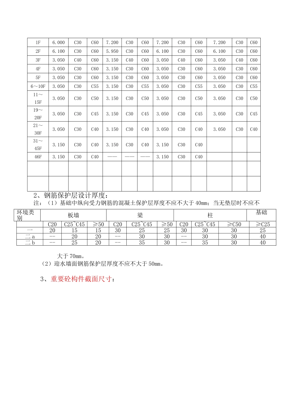 2025年结构实体检验专项方案_第2页