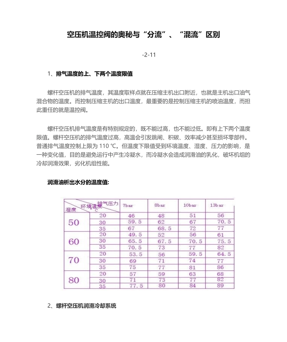 2025年空压机温控阀的奥秘和分流混流区别_第1页