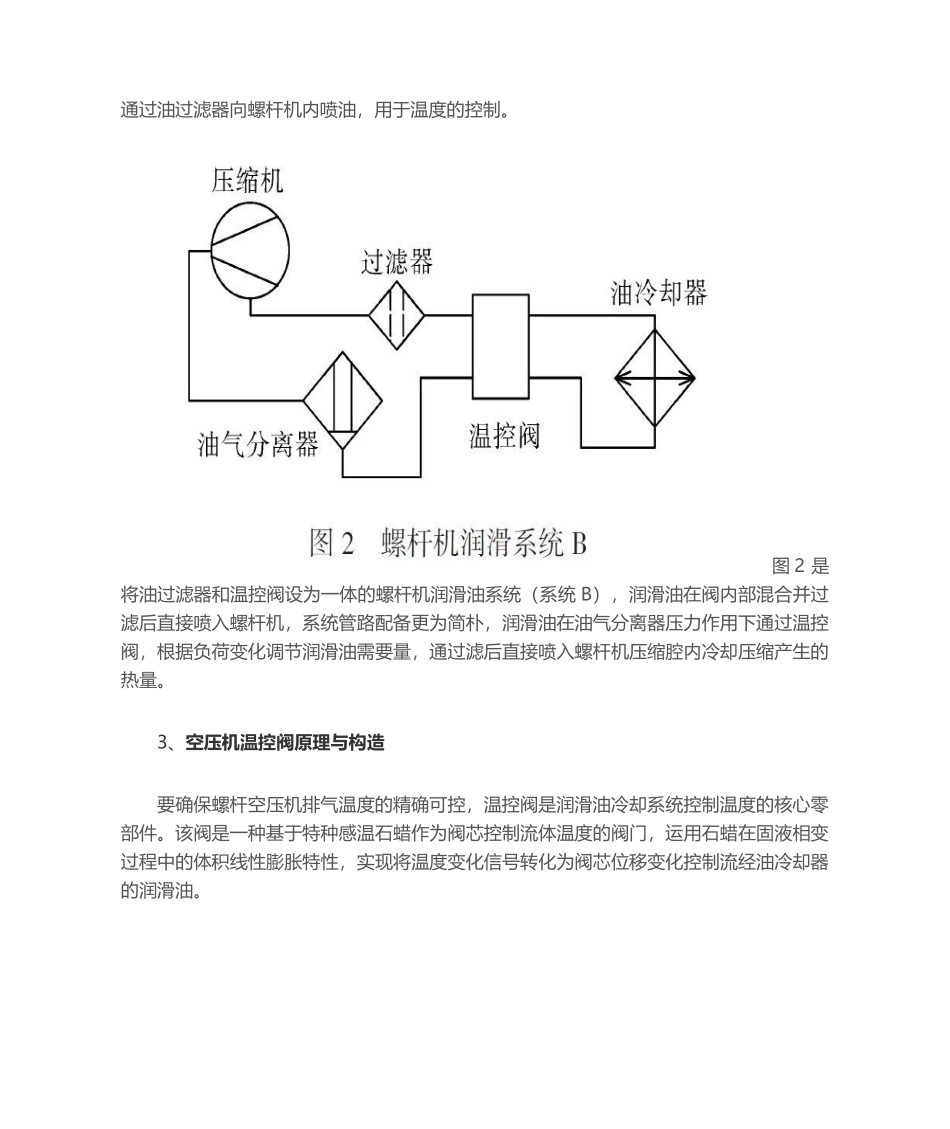 2025年空压机温控阀的奥秘和分流混流区别_第3页