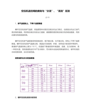 2025年空压机温控阀的奥秘和分流混流区别