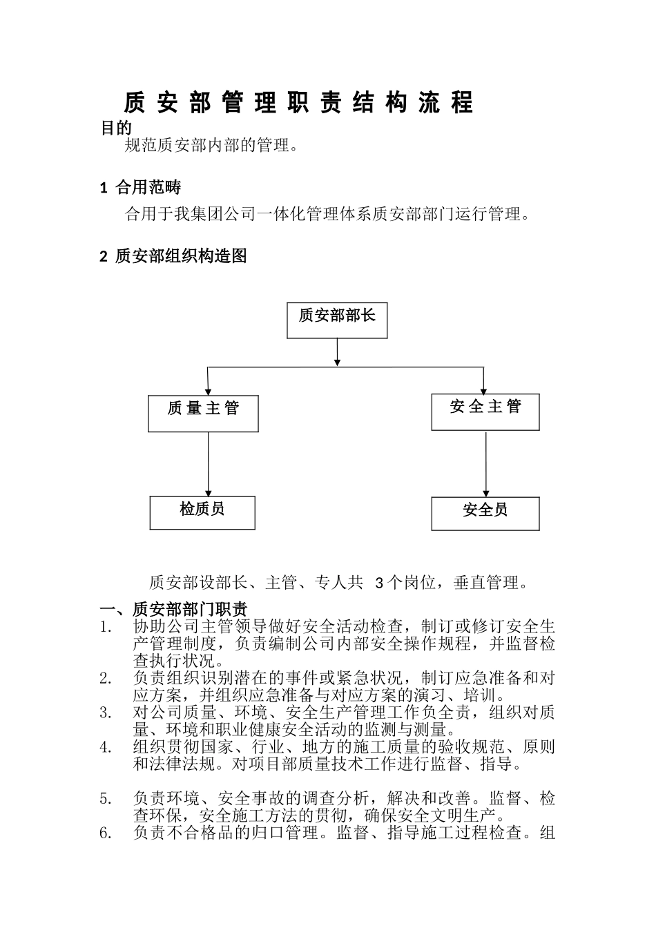 2025年质安部管理职责及流程_第1页