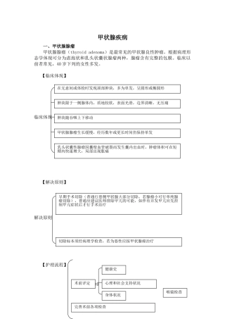 2025年甲状腺疾病护理常规