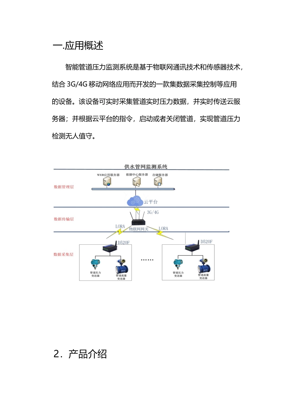 2025年深圳力必拓科技管道压力监测控制系统_第2页