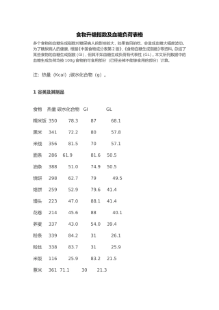 2025年食物升糖指数及血糖负荷表格