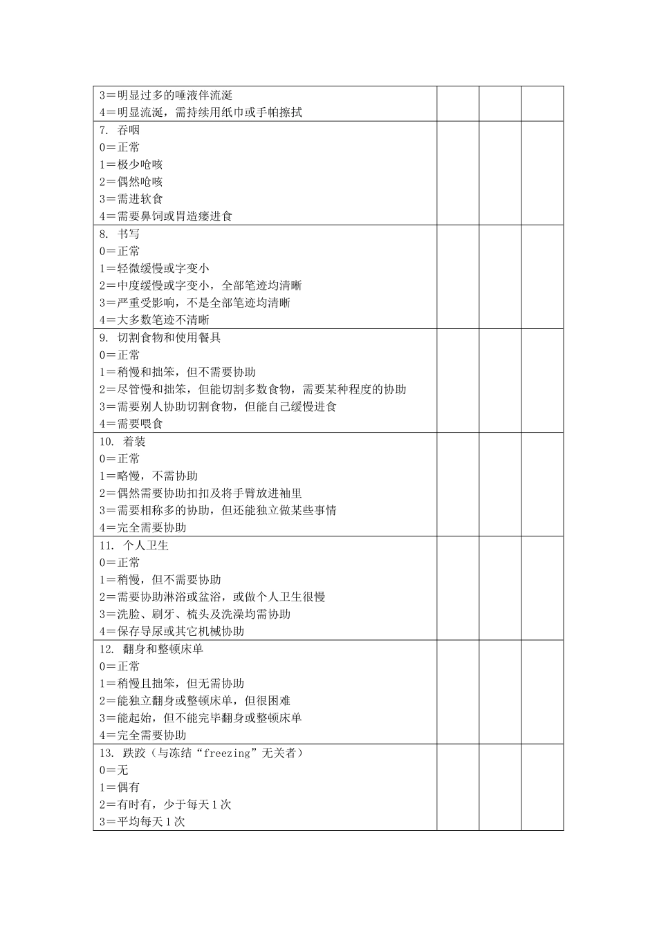 2025年帕金森病评定量表_第2页