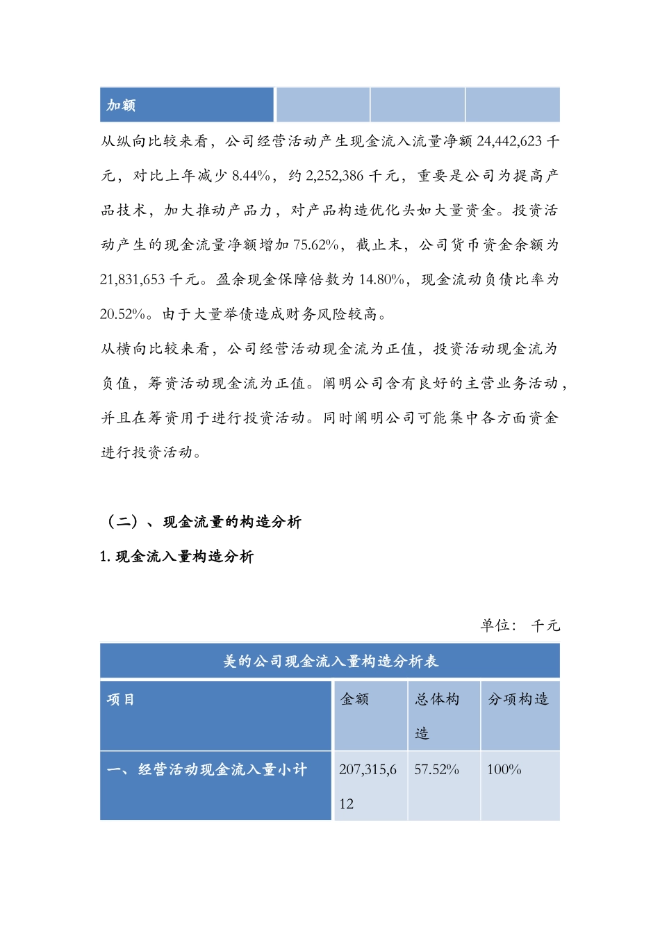 2025年现金流量分析_第2页