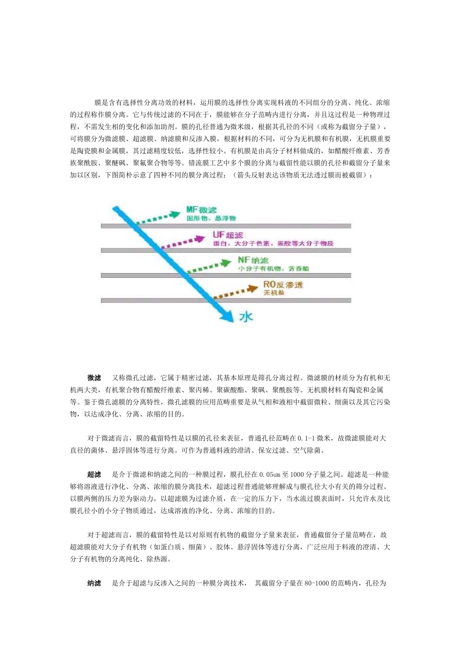 2025年水处置膜分离技术_第1页