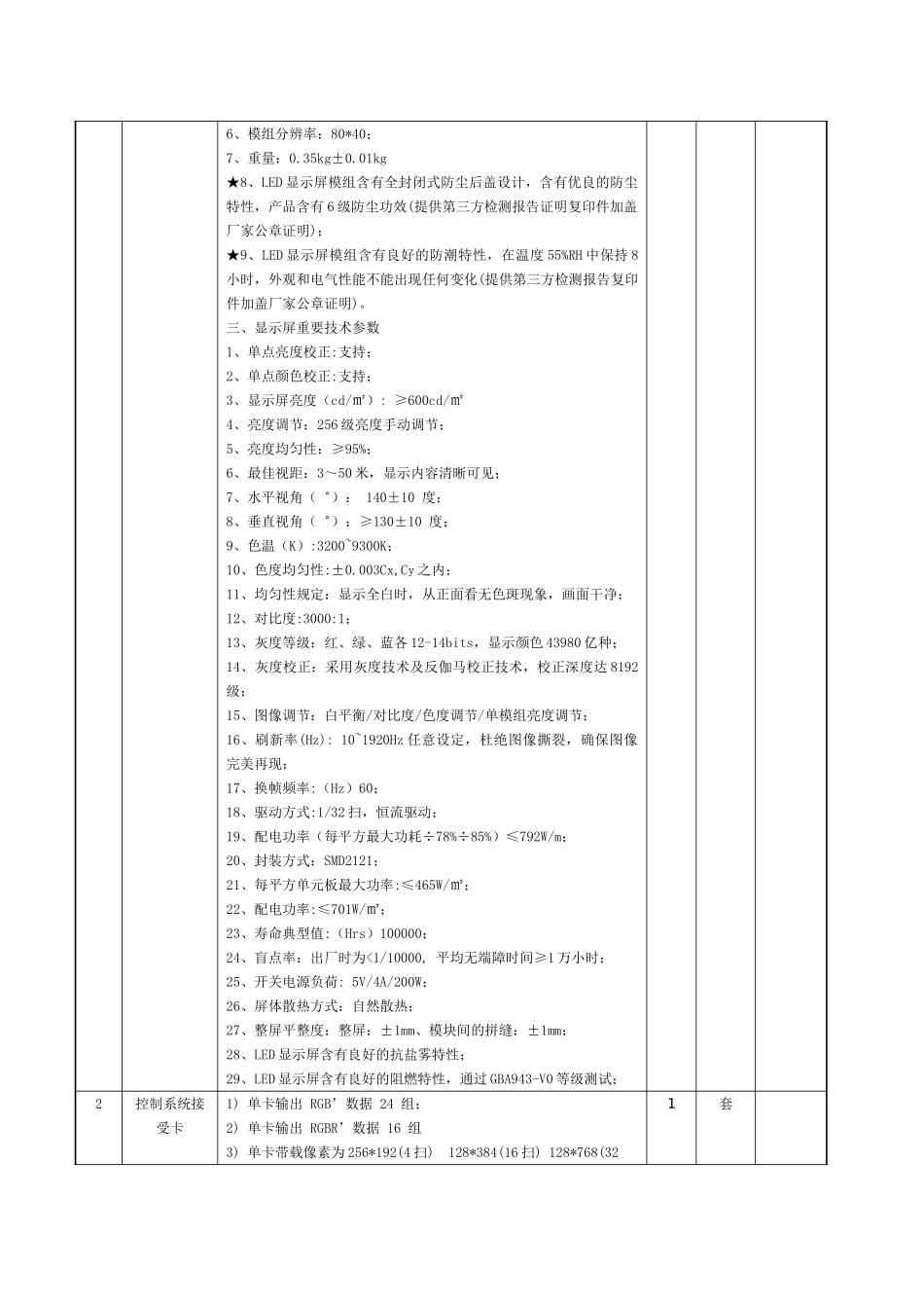 2025年珠海香洲区梅华幼儿园多功能厅LED屏项目_第2页