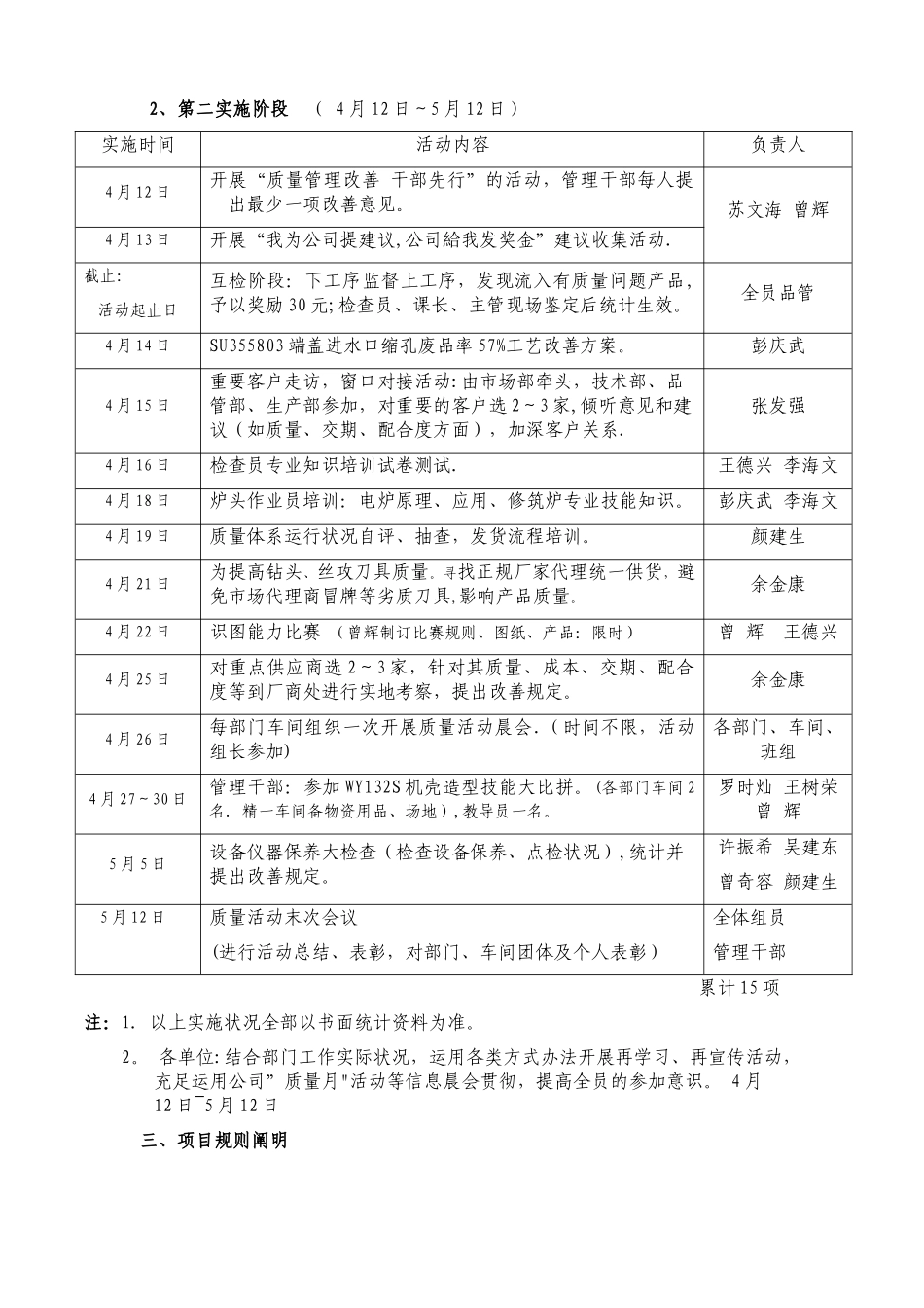 2025年质量活动月策划书_第2页