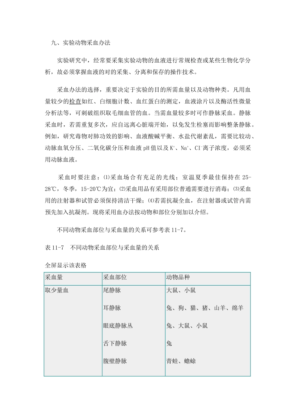 2025年实验动物采血方法_第1页