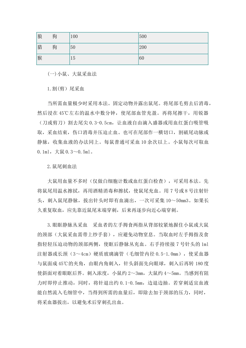 2025年实验动物采血方法_第3页