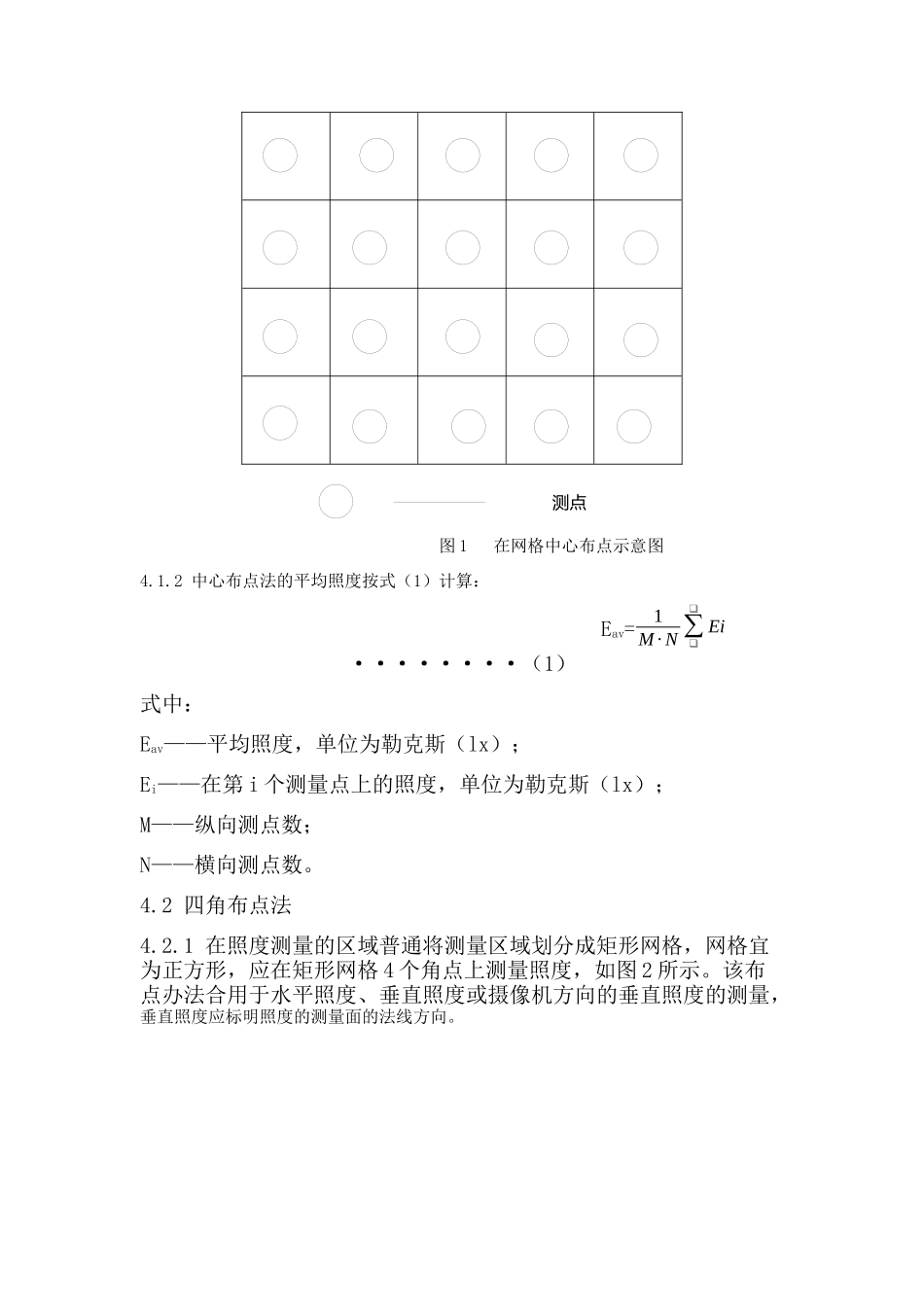 2025年照度测量方法_第2页