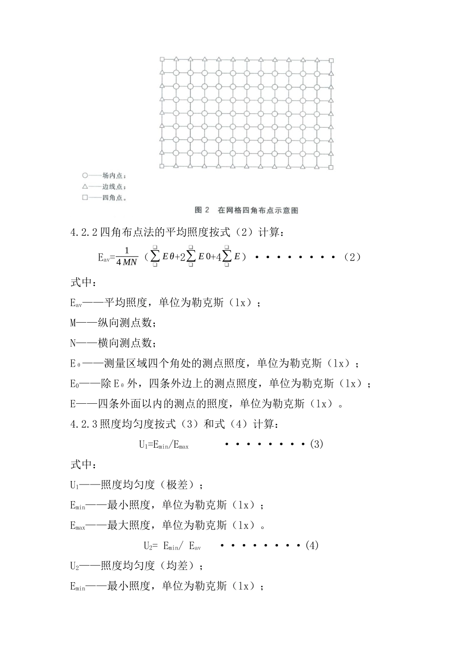 2025年照度测量方法_第3页
