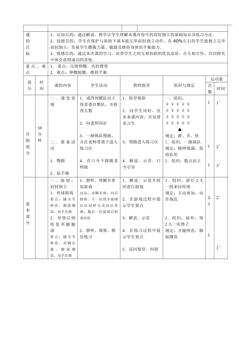 2025年肩肘倒立教学设计_第3页