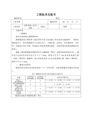 2025年过轨管技术交底